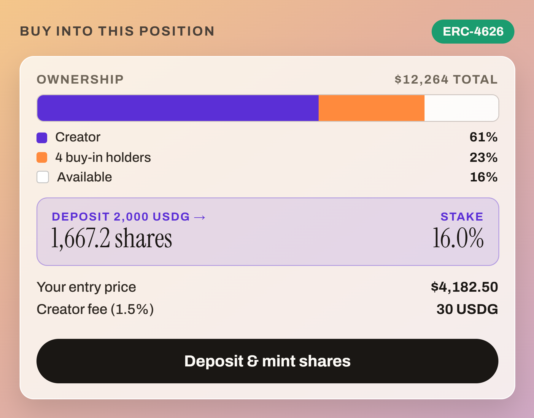Share flow — equity buy-in split